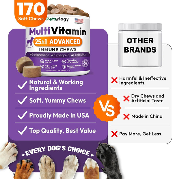 Dog Multivitamin Chewable Dog Vitamins And Supplements With Glucosamine 170 Chews Hip & Joint Immune Support Skin & Coat Gut & Heart Health Senior & Puppy Multivitamin Supplement